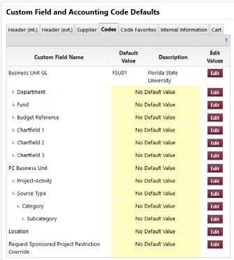 Click FSU01 or Florida State University Select the checkbox next to Default and click