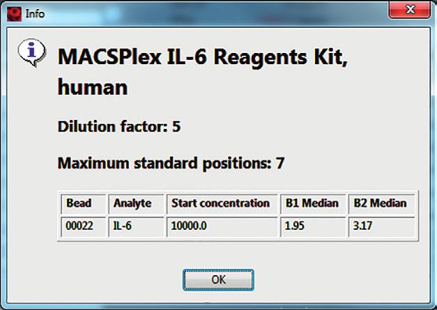 2: Example of MACSPlex information displayed for MACSPlex Cytokine 12 Capture Beads. When clicking the i button in the Reagents window, an Info window will popup, displaying MACSPlex Information.