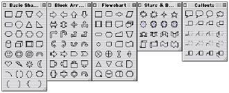 The AutoShape toolbar will appear from which you can choose your shape. Here are the different categories: 3.