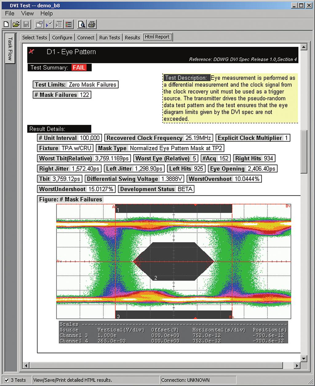 07 Keysight N5394A DVI Electrical Performance Validation and Compliance Software for Infiniium Oscilloscopes Data Sheet Test results in an easy-to-read HTML formatted output Details for each specific