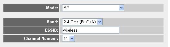 2-7-1-1 Setup procedure for AP : Please select the radio band you want to use from Band dropdown menu, and the following message will be displayed: Band: Here are descriptions of every setup items: