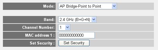 2-7-1-2 Setup procedure for AP Bridge-Point to Point: In this mode, you can connect your wireless router with another, to combine two access points and expand the scope of wireless network, and all