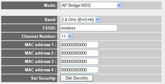 2-7-1-4 Setup procedure for AP Bridge WDS In this mode, you can expand the scope of network by combining up to four other access points together, and every access point can still accept wireless