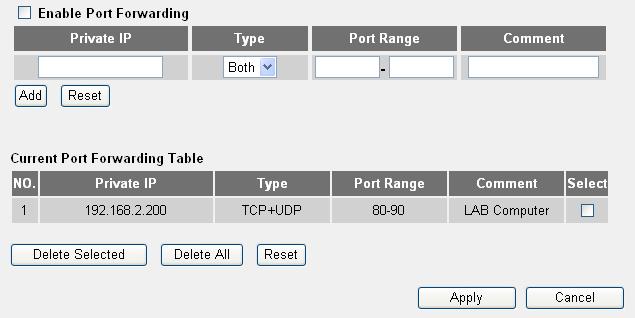 3-2-2 Port Forwarding This function allows you to redirect a single port or consecutive ports of Internet IP address to the same port of the IP address on local network.