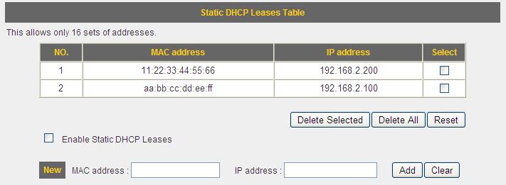 After you have entered the MAC address and the IP address, click Add to add the information to the Static DHCP Leases Table.