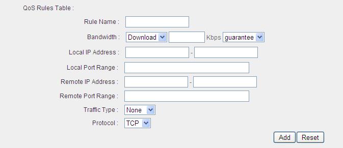 Item Name Enable QoS Total Download Bandwidth Total Upload Bandwidth Rule Name Bandwidth Check this box to enable the QoS function. You can set a limit to the total download bandwidth here.