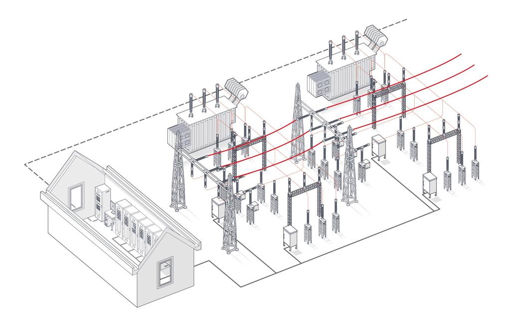 Digital substation Basic concepts-overview MPLS-TP Network Remote connectivity. Transformer with Electronic Control Monitoring and diagnostics. Integrated Non conventional Instrument Transformers.
