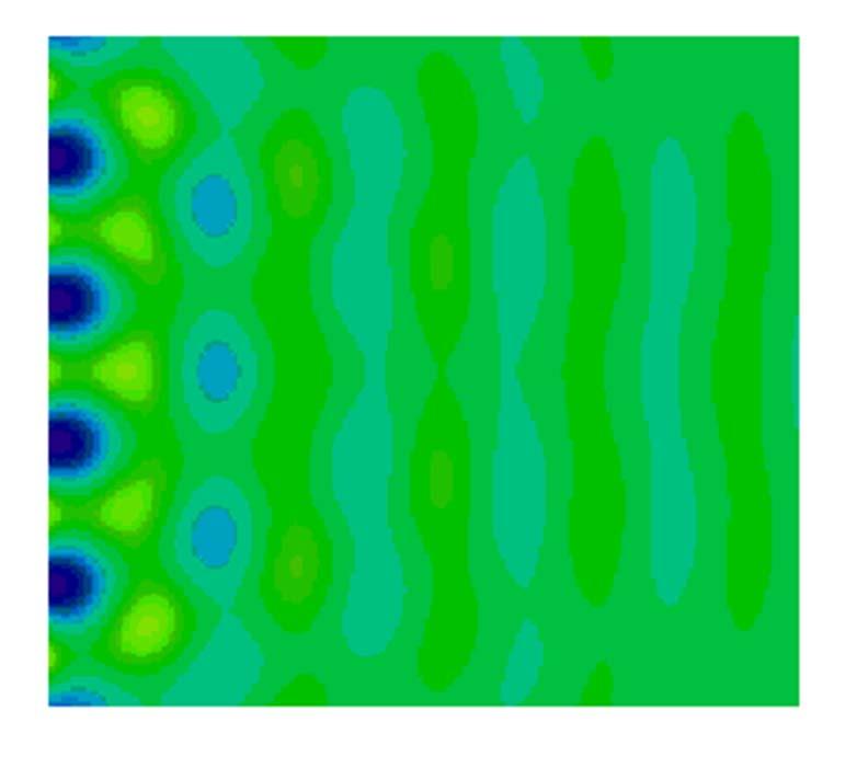 Waves from an aperture If we use 5 point sources the result may not be
