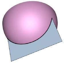 Normal Geodesics Geodesics on smooth surfaces are
