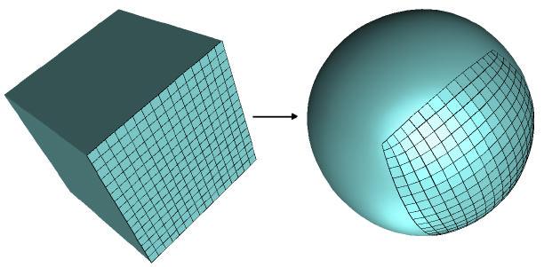 Multiresolution Surfaces Efficient algorithms and data structures