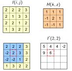 41/67 Filtering Kernel matrix filtering Given an image I(i,j),i = 1 h,j = 1 w A kernel H(k,z),k