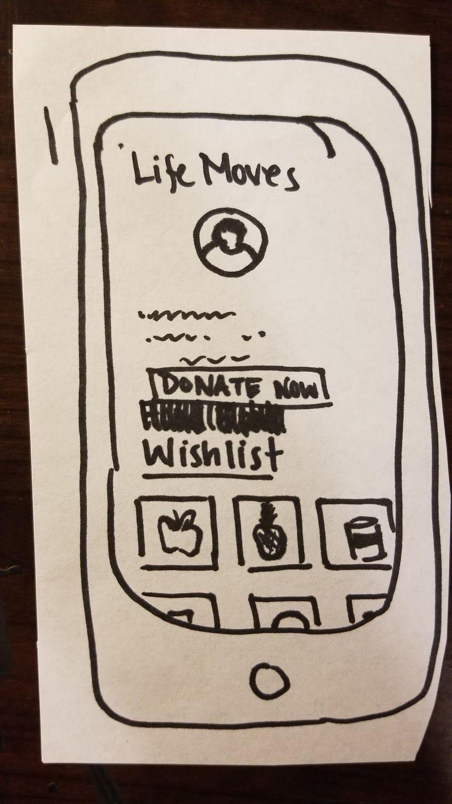 At this stage, the app now included learning/donating to all