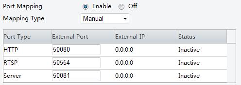 SSL Parameter Attach Image Description When enabled, the e-mail will be sent through SSL encryption.