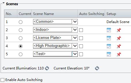 1. Click Scenes. 2. Select a scene, and then set scene switching parameters. The following table describes some major parameters. Column Current Scene Name Indicates the scene that is being used.