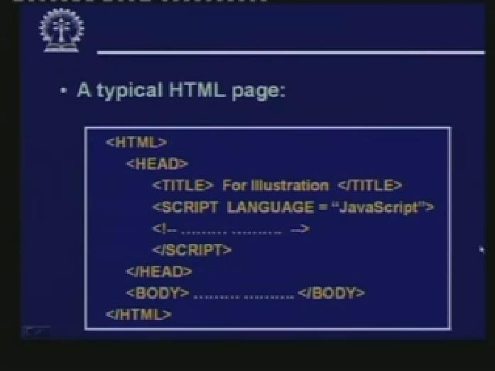 (Refer Slide Time: 33:19) Now a typical HTML page will look like this. It begins with HTML all the standard tags HEAD, begin HEAD, end HEAD, begin BODY, end BODY, something in between.