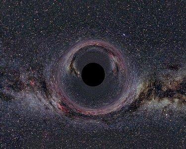 /dev/null - the black hole /dev/null is a special file which has the following properties: Any user can write to it.