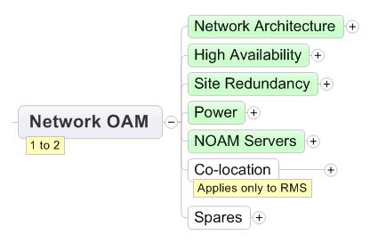 Figure 3 : DSR Configuration Network OAM Network Element DSR supports three tiered OAM which includes a Network OAM network element. Two tiered OAM is no longer supported in this release.