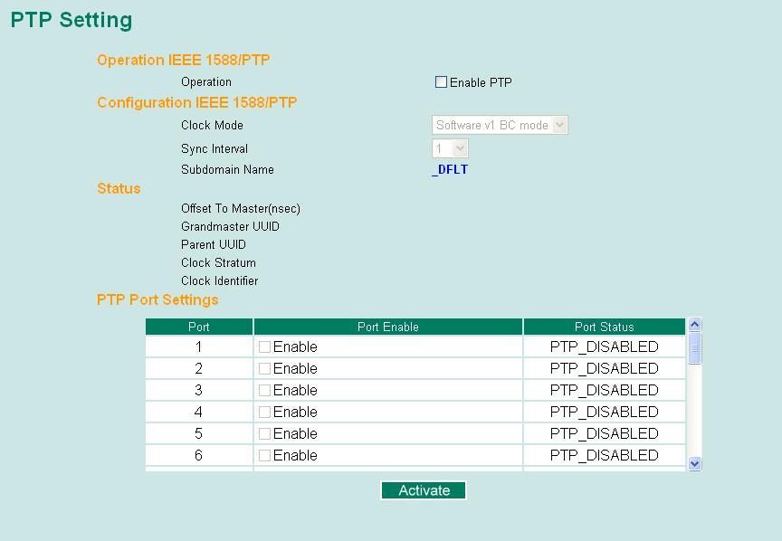 PTP Setting Operation IEEE 1588/PTP Operation Disable or enable IEEE 1588(PTP) operation Disable Configuration IEEE 1588/PTP Clock Mode Support software-based