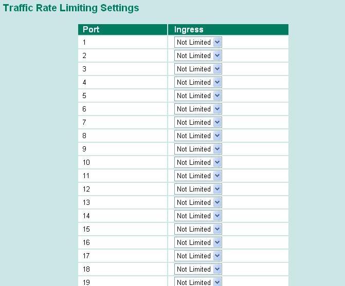 Traffic Rate Limiting Settings Ingress Ingress rate Select the ingress rate for all packets