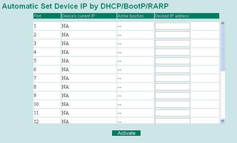 Configuring Set Device IP Desired IP Address IP Address Set the desired IP of connected devices. None The DHCP Relay Agent makes it possible for DHCP broadcast messages to be sent over routers.