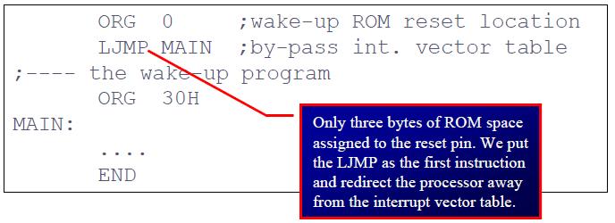 3.1 Example code segment for 8051 Interrupts Figure 3. Interrupts of 8051 The first line of code indicates that the program starts from the origin 0000H.