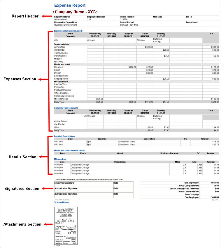 Producing a Finished Expense Report ExpensAble uses expense report forms as a template to determine the layout of your expense report.