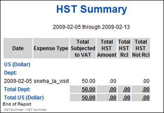 Creating a HST Summary Report A HST (Harmonized Sales Tax) Summary report provides details of all HST entries. The report groups and totals the information by Currency.