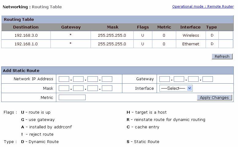 Figure 38 DHCP Relay Agent Disabled 2.9.6. Routing Table Remote Router web-interface provides viewing of the routes, and adding and deleting of the static routes for the Remote Router.