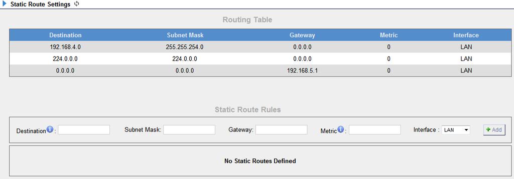 Interface Define which internet port to go through. 2) Static Route Rules You can add new static route rules here.