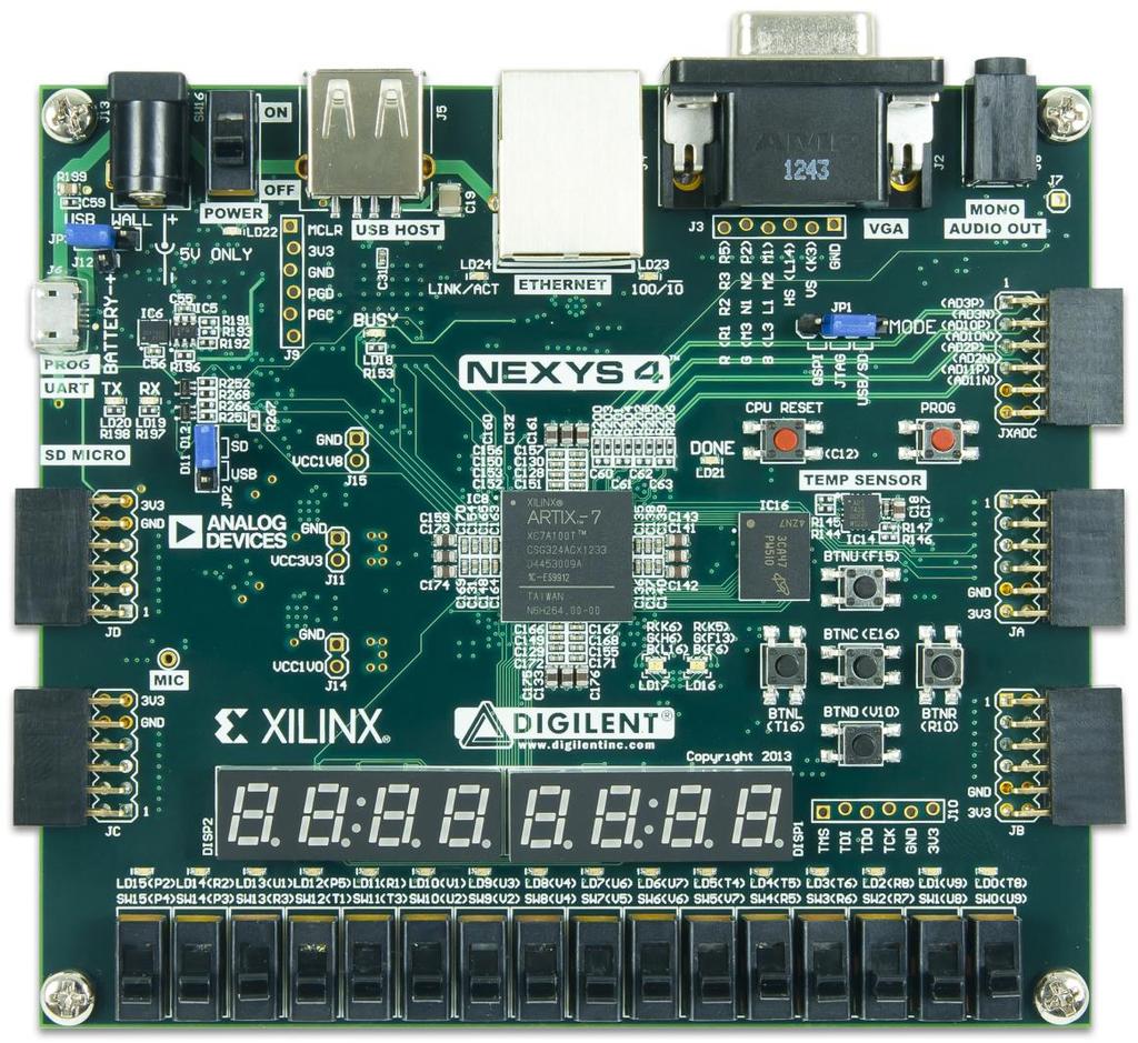 Some FPGA boards USB Keyboard VGA port ERICSSON F500 Xilinx Virtex-5 OpenSPARC Evaluation Platform http://www.digilentinc.com/products/detail.cfm?