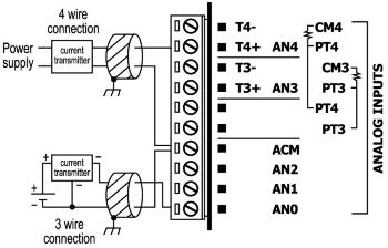 6/08 V200-18-E6B Snap-in I/O Module Transistor Outputs Each output can be wired separately as either npn or pnp.