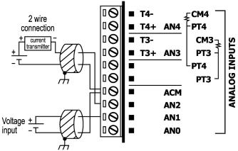 npn (sink) pnp (source) Analog Inputs 5 analog inputs: Inputs 0 to 2 can be wired to work with either current or voltage.