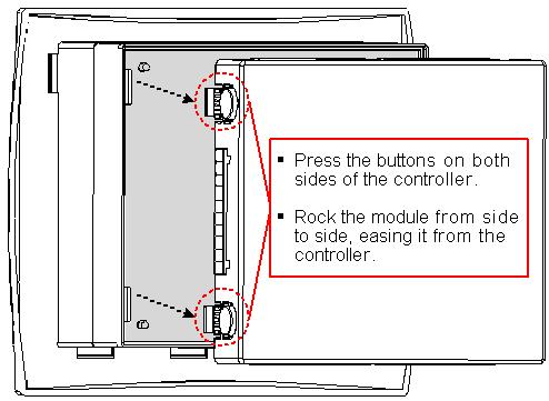 V200-18-E6B Snap-in I/O Module 6/08 Changing Jumper Settings To access the jumpers, you must remove the snap-in I/O module from the controller, and then remove the module s PCB board.