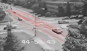 Approach Automated Video Analysis Image Sequence + Camera Calibration + Road User