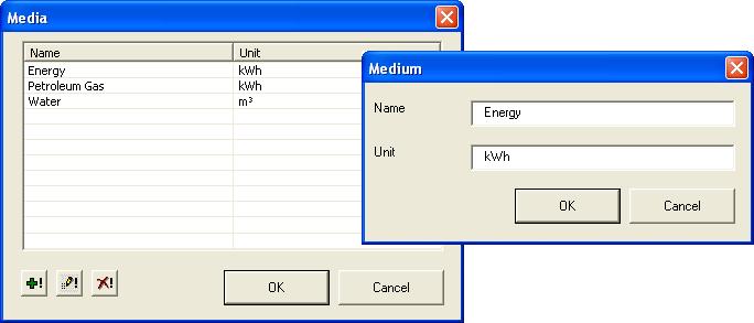Reporting 6.6 Preparing the cost center report 4. Enter the data in the "Medium" window, e.g. "Electricity" and "kwh": Figure 6-10 Create a new medium in the "Medium" dialog box 5.