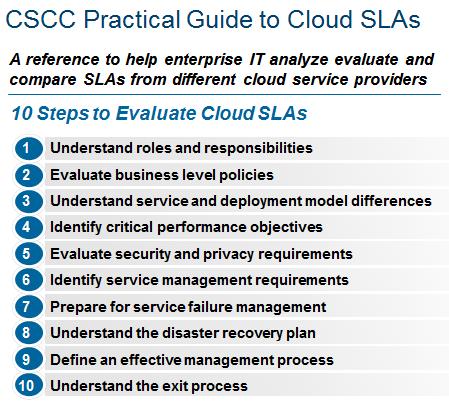 Step 6: Develop governance policies & service agreements Cloud computing service agreements should