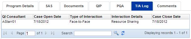 Interaction - The label given to the interaction type is listed here Interaction Details - The label chosen by the QIC to describe the