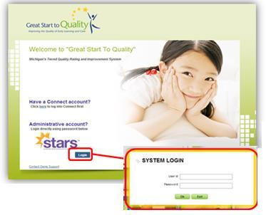 Figure 1. 1.5 Overview of Using STARS When you log in to Great Start to Quality STARS, you will arrive at a Welcome Page as shown below.