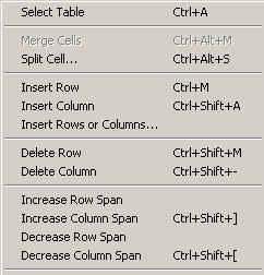 To insert a row or column: click inside the table then click the Modify menu and select Table. The Modify Table menu is displayed below.