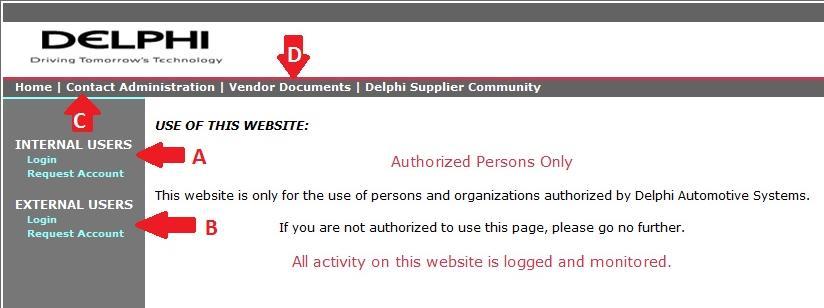Delphisuppliers.com Home Screen Figure 1 A: Login and Request Account sections for Internal (Delphi) Users.