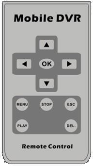 4.0 Remote Control Layout Buttons Functions Up / Volume up (during playback) Down / Volume down (during playback) Left / Fast Forward (during playback) Right / Fast