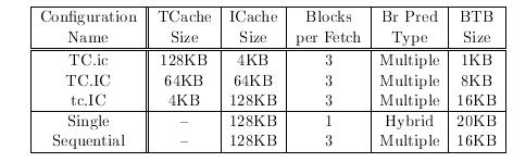 sequential I-cache