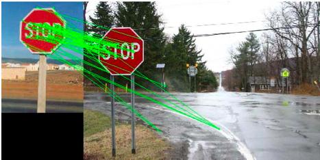Figure 4: In the example problem of detecting pedestrians with a stationary camera, it is a safe assumption that they will always be of similar orientation.