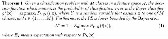 Bayes Error (BE) Advantage: BE depends only on the feature space, thus is the