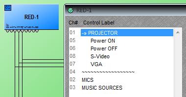 4 In the create/edit preset window, include the RED-1 and the logic state block in the selected block field and save preset as Projector. Fig. 3.