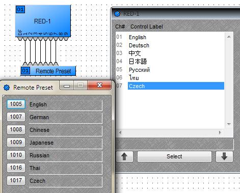 PAGE 7 Assign the CD, Radio and Microphone presets to the remote preset block connected to the RED-1