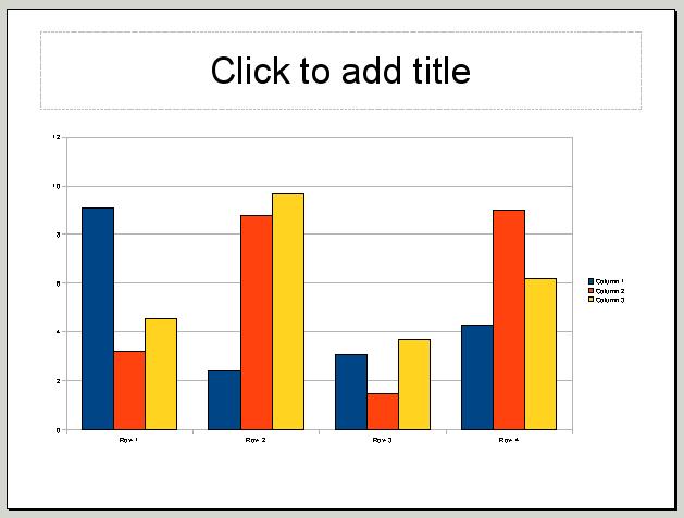 Figure 7: Chart made with sample data Choosing a chart type Your data can be presented using a variety of different charts; choose a chart type that best suits the message you want to convey