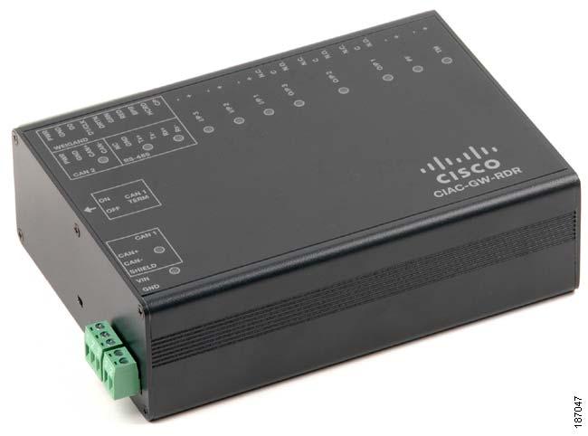 The Cisco Reader Module is attached to a Cisco Physical Access Gateway to provide additional connections for one or two