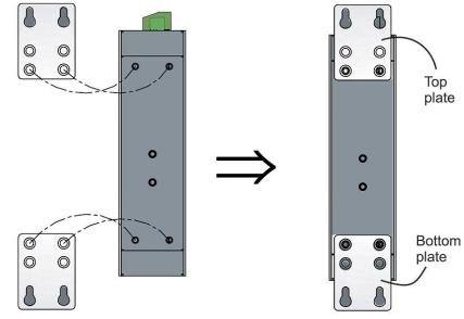 To remove the EDS from the DIN-Rail, simply reverse Steps 1 and 2 above.
