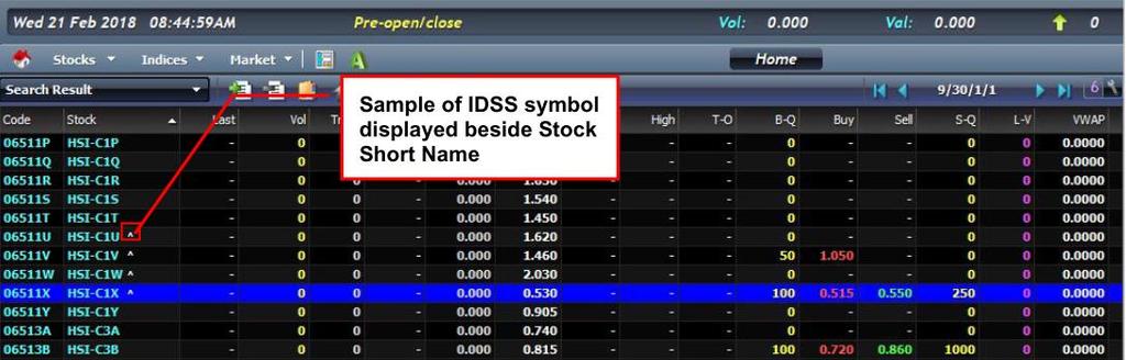 9. What is the cut-off time for IDSS orders execution? IDSS is allowed during all trading phases before 4.30pm. After 4.